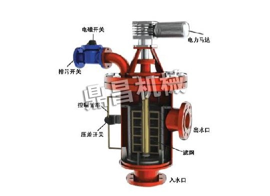全自动自清洗过滤器
