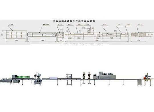 灌装生产线